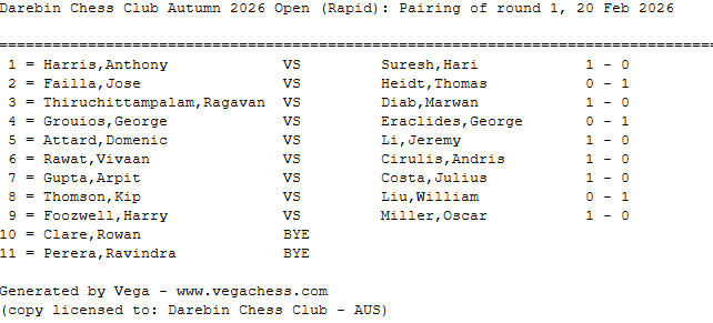 Friday Rapid results